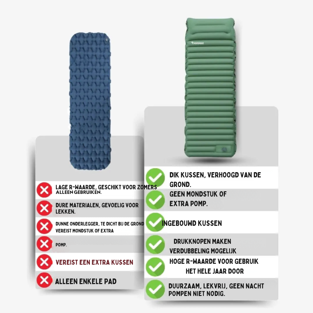 Bayline™ | Groene Wolk Ultra Comfort Slaapmat