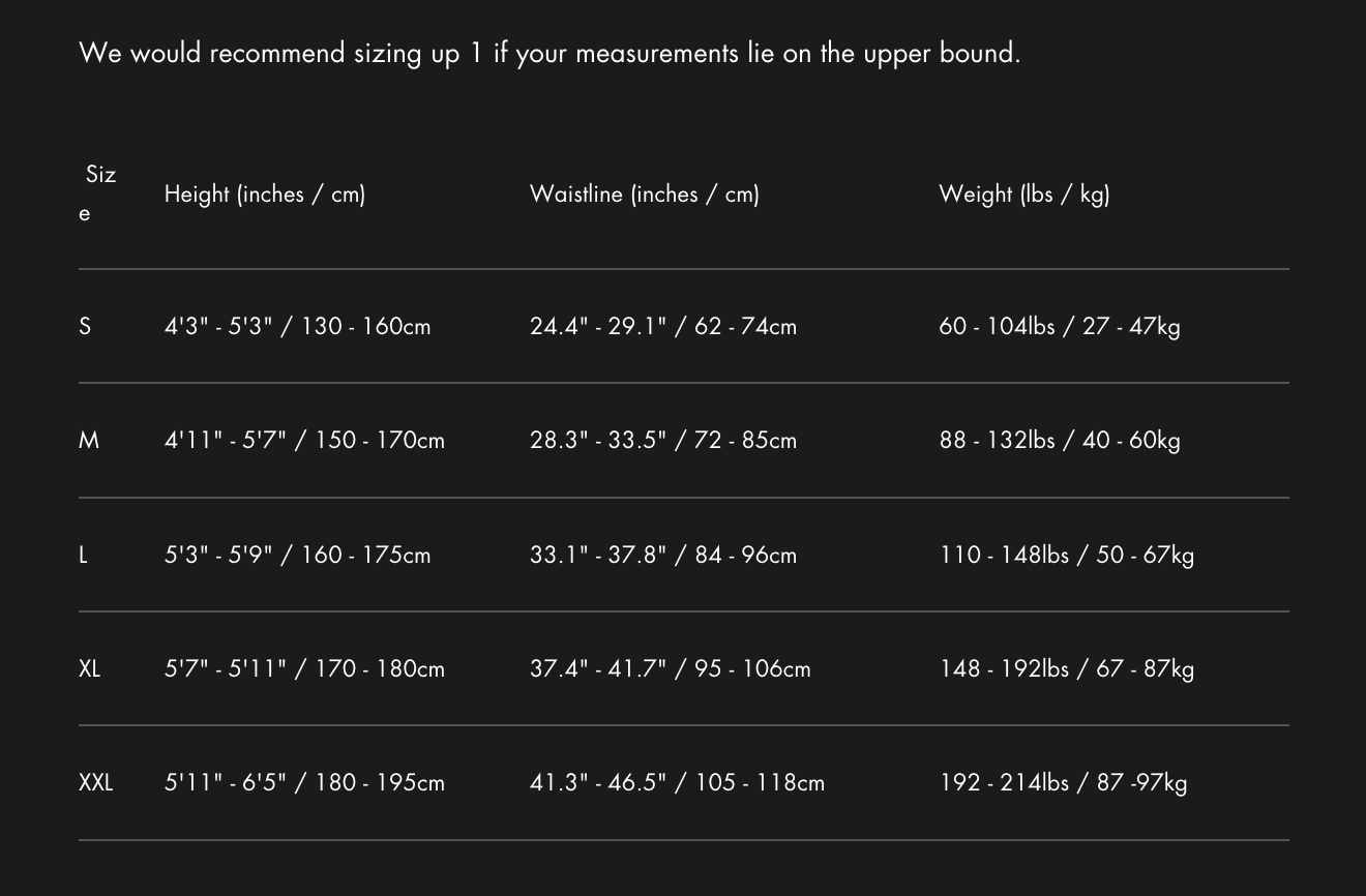 Bayline PosePerfection™