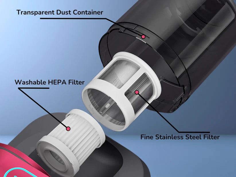 DreamClean™ matrasreiniger | Houdt uw matrassen schoon voor optimale slaap en gezondheid!