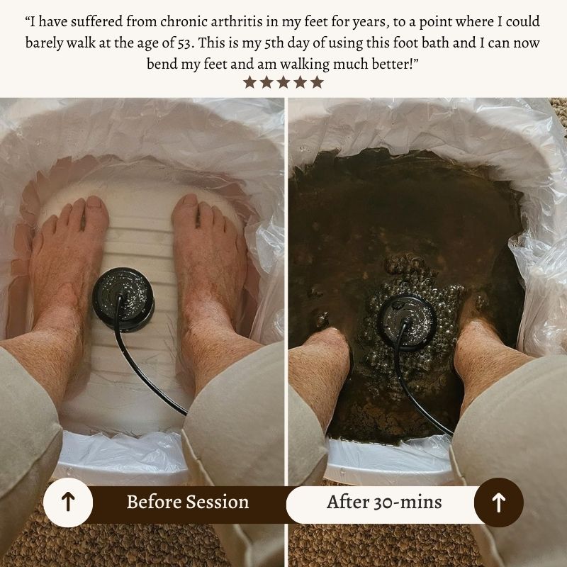 Bayline™ | Ionische Voet  Spa - Thuis Ontgiften en Reinigen