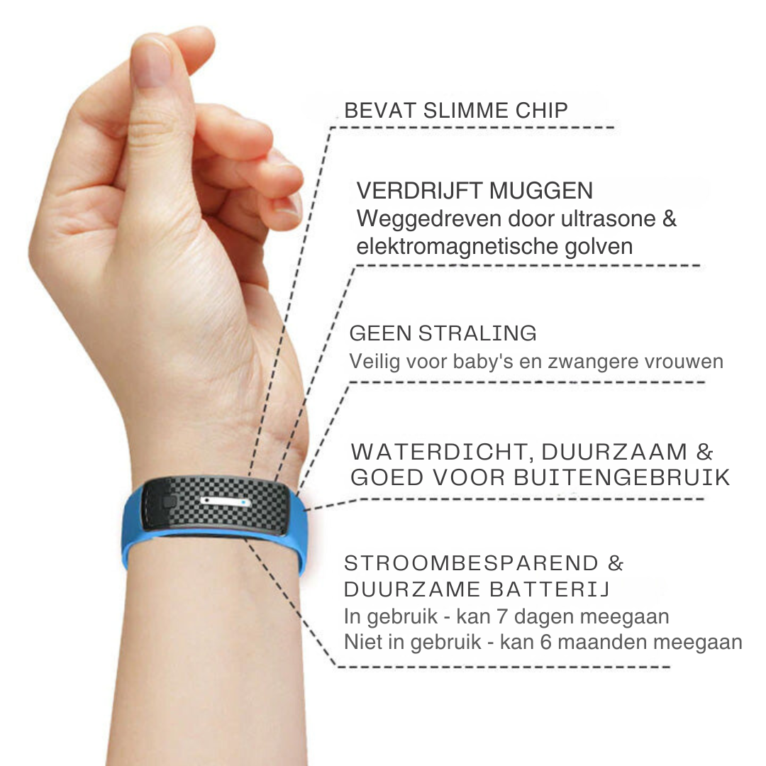 Bayline™ | Ultrasoon Lichaamsvorm Polsbandje Pro