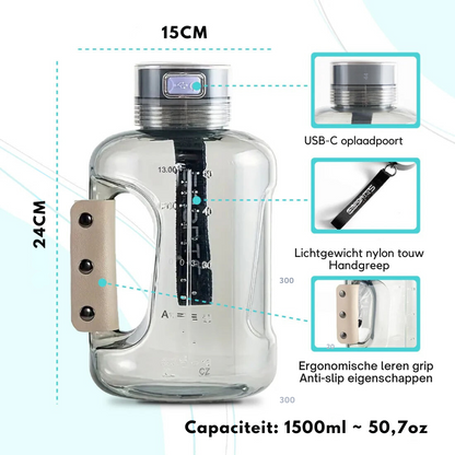 Bayline™ |  Waterstof Waterkan