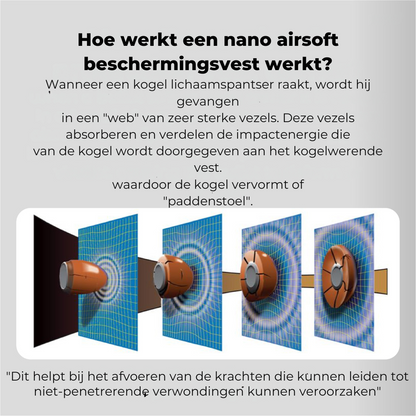 Bayline™ | Tactisch Nano Airsoft Beschermingsvest