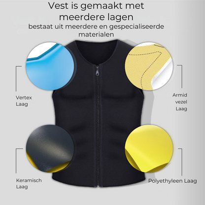 Bayline™ | Tactisch Nano Airsoft Beschermingsvest