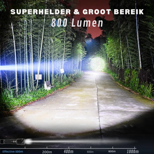 Bayline™ | Outdoor Laserzaklamp Met Cob Zijlicht