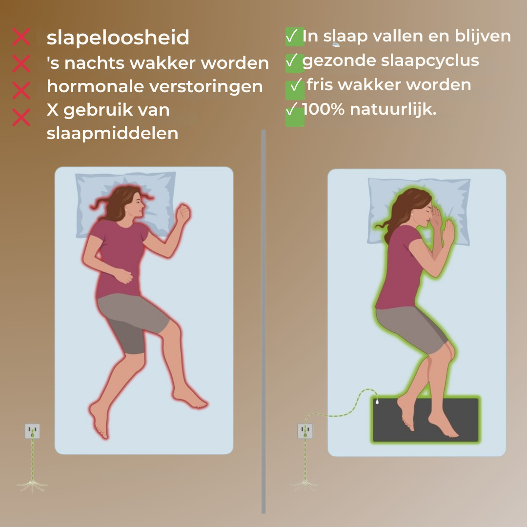 Bayline™ | Aardingsmat