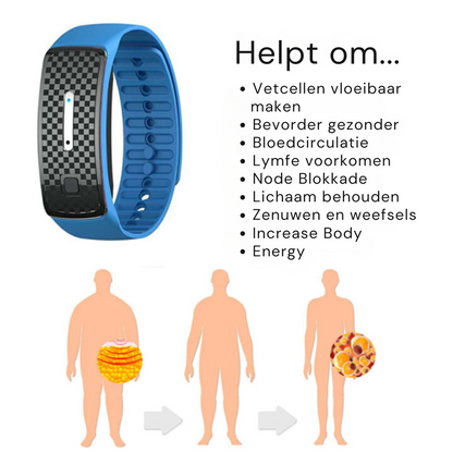 Bayline™ | Ultrasoon Lichaamsvorm Polsbandje Pro
