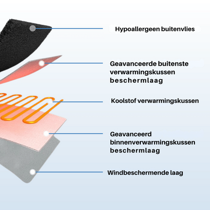 Bayline™ | Verwarmd Vest