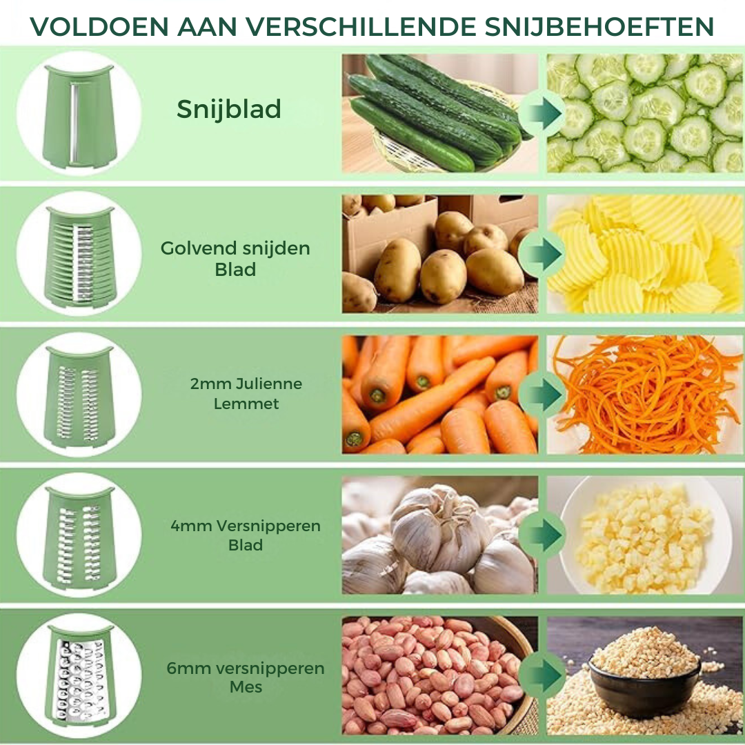Bayline™ | 5 in 1 Gourmet Kaasrasp