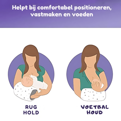 Bayline™ | Baby Voedingsarmkussen
