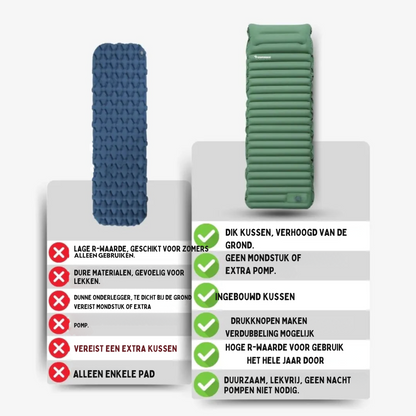 Bayline™ | Groene Wolk Ultra Comfort Slaapmat