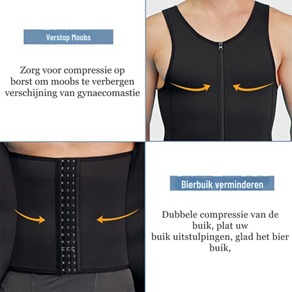 Bayline™ | Vormer Ritssluiting 1+1 GRATIS