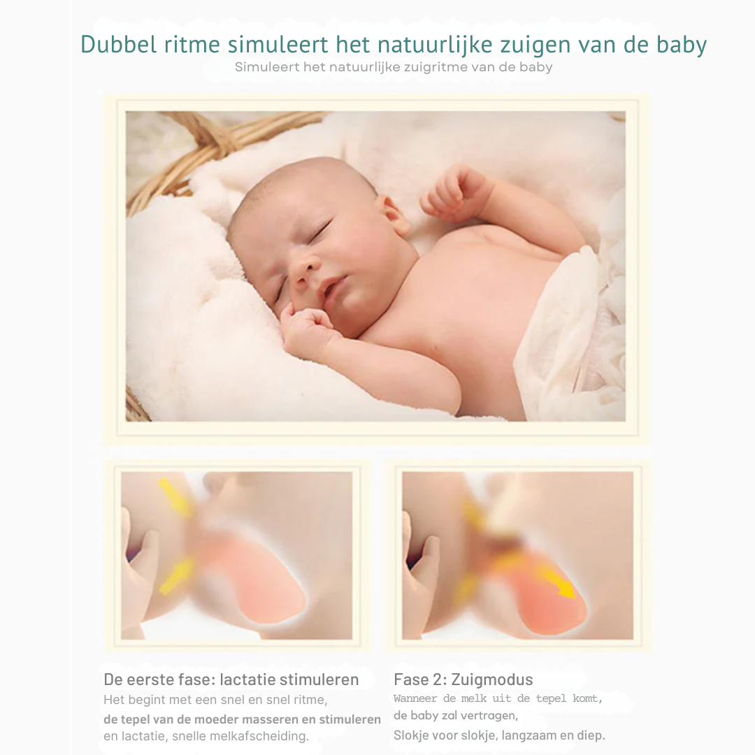 Bayline™ | Baby Elektrische Borstkolf