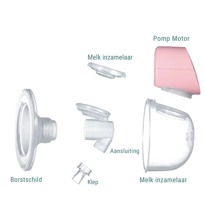 Bayline™ | Baby Elektrische Borstkolf