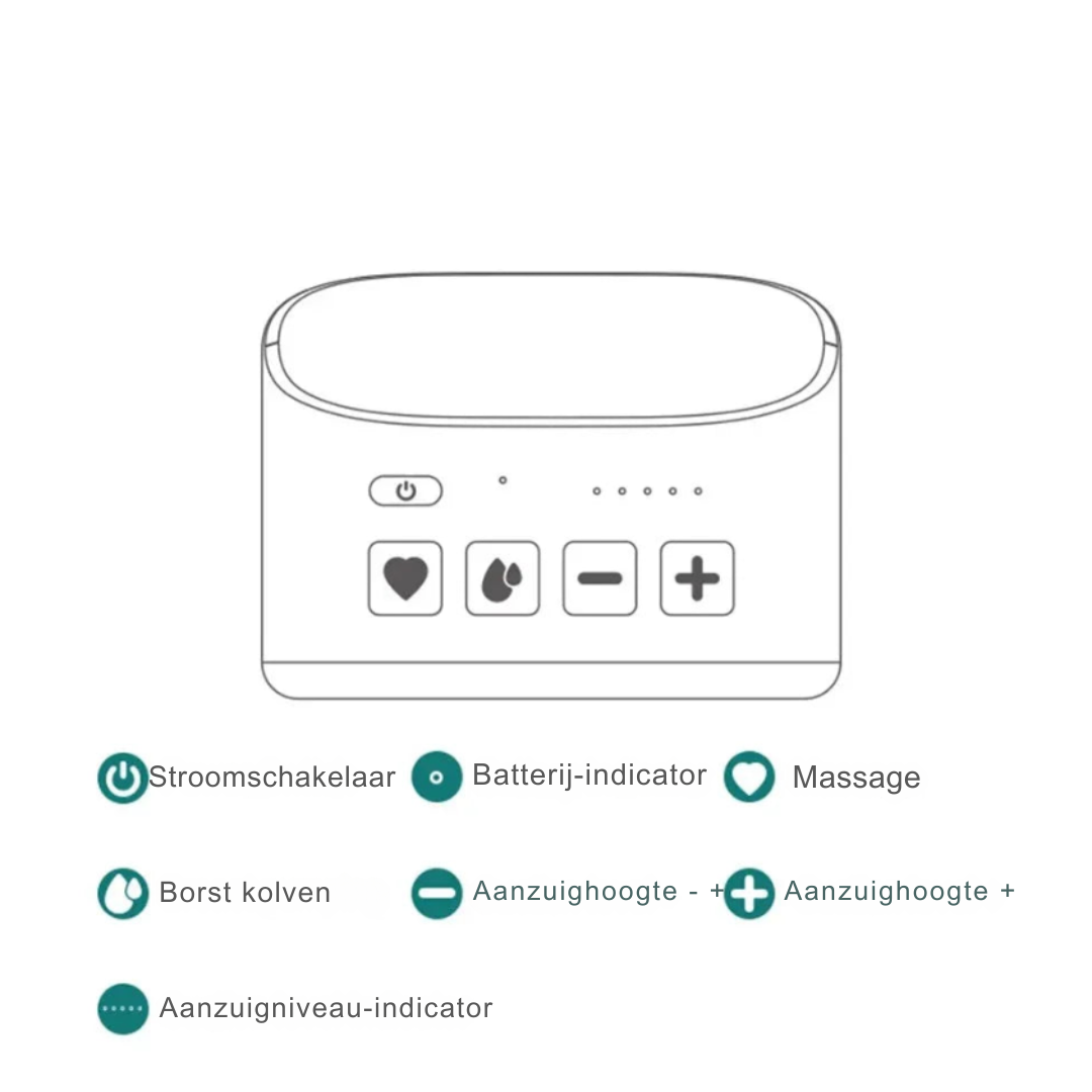 Bayline™ | Baby Elektrische Borstkolf