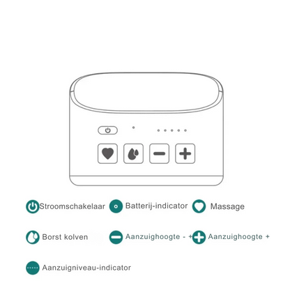 Bayline™ | Baby Elektrische Borstkolf