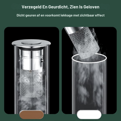 Bayline™ | Roestvrijstalen Vloerafvoerfilter - 1+1 GRATIS