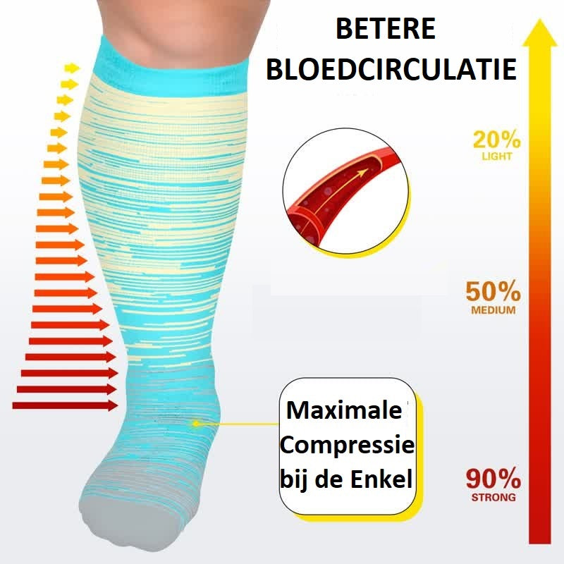 Bayline™ | Grote Maten Heldere Streep Compressiesokken (3 Veelkleurig Paar)