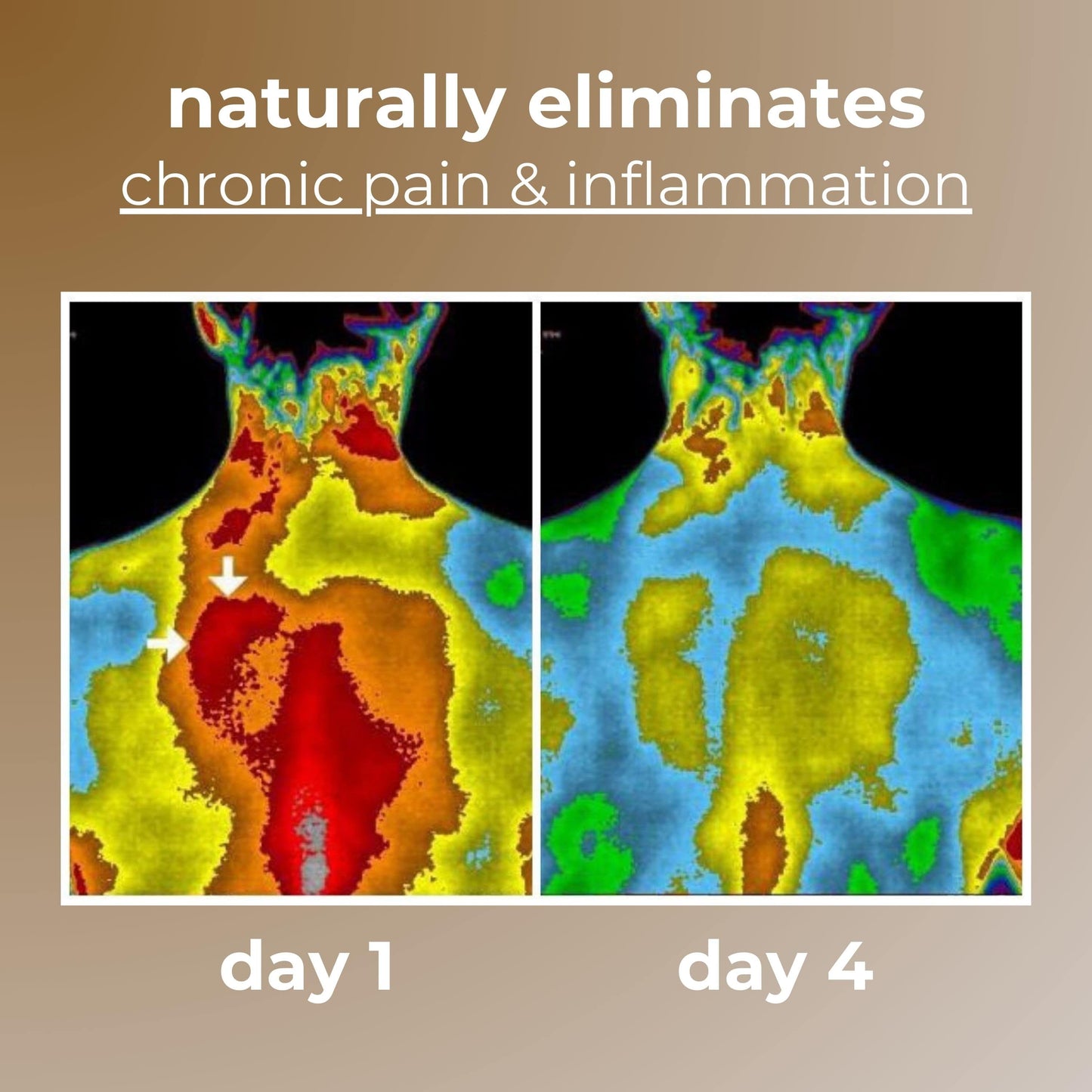 EarthTouch™ | Natuurlijke aardingsmat voor optimale gezondheid
