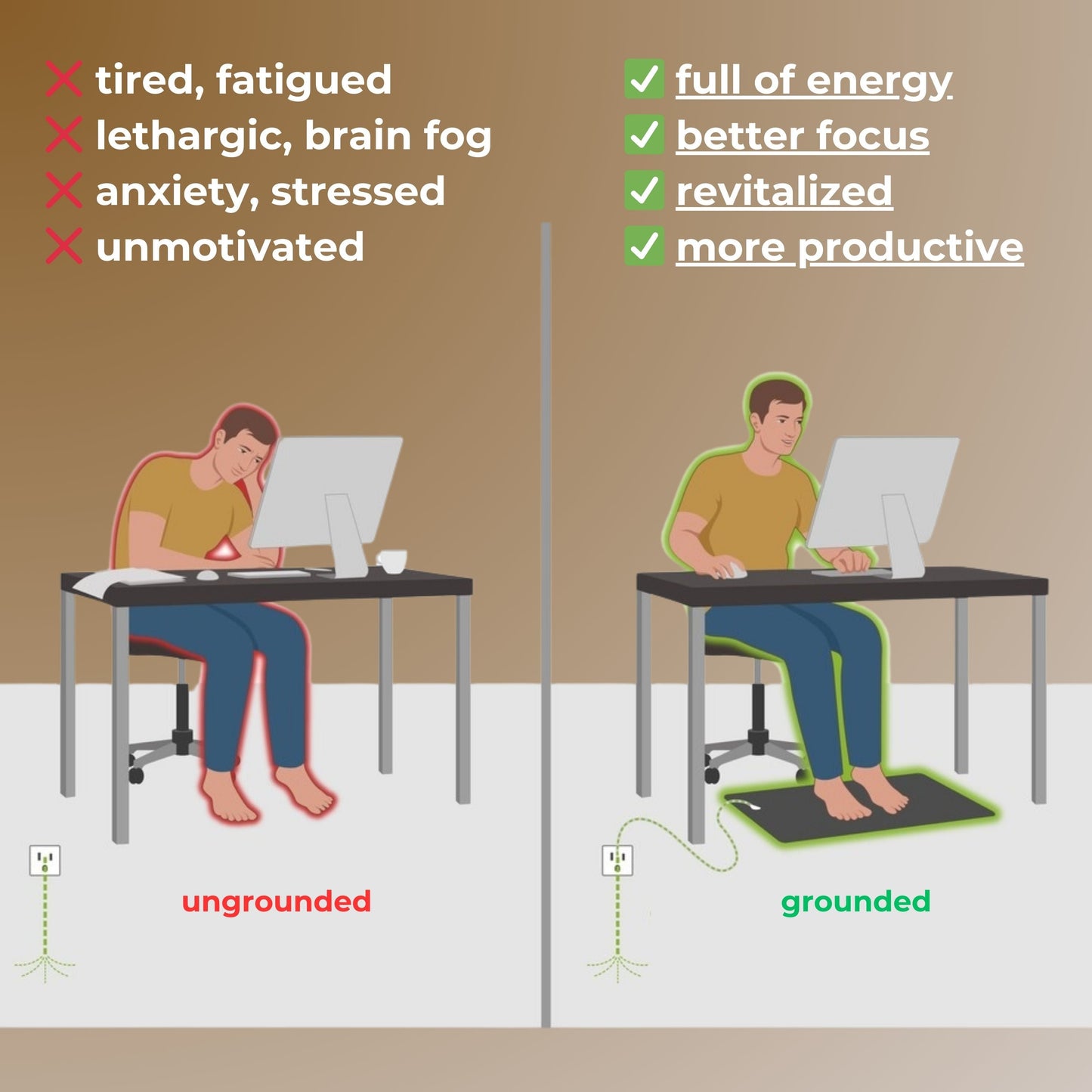 EarthTouch™ | Natuurlijke aardingsmat voor optimale gezondheid