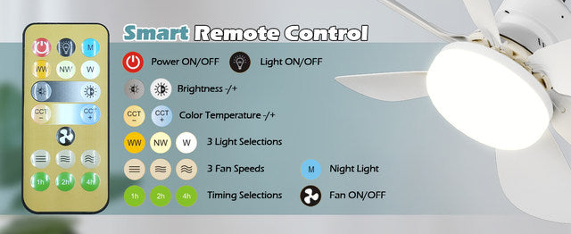 Breezemaster™ Smart Fan | De slimme plafondventilator die je zonder moeite ophangt!