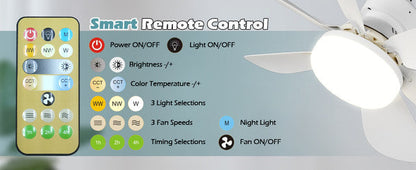 Breezemaster™ Smart Fan | De slimme plafondventilator die je zonder moeite ophangt!