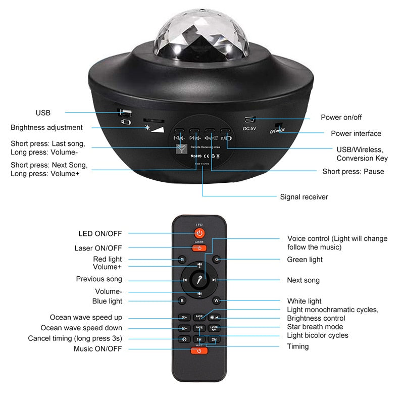 Sterren projector lamp